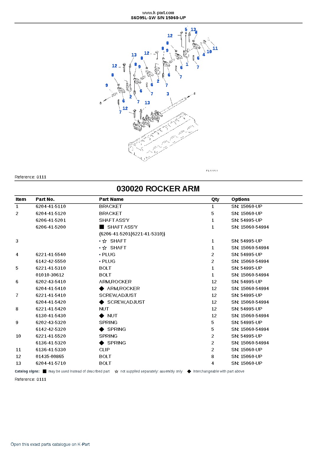 S6D95L-1W S/N 15060-UP – sample page 3