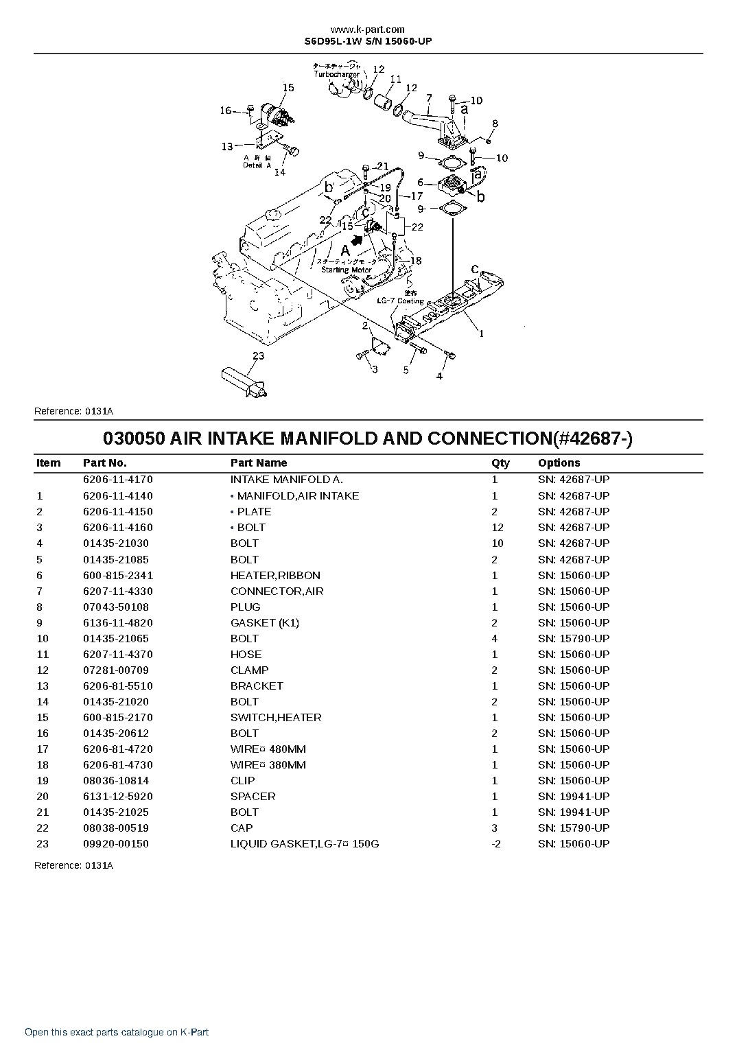 S6D95L-1W S/N 15060-UP – sample page 6