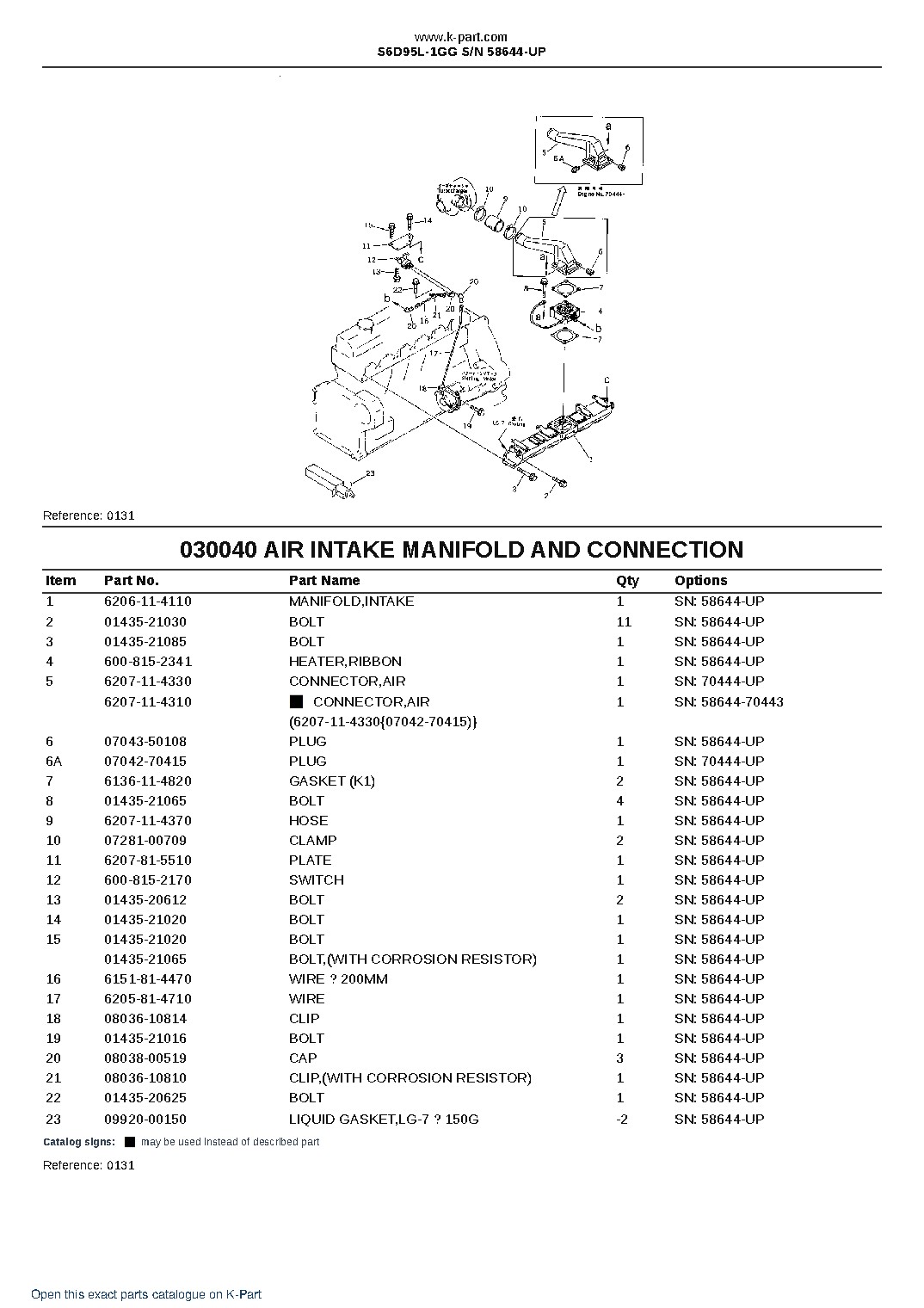 S6D95L-1GG S/N 58644-UP – sample page 4 S6D95L-1GG S/N 58644-UP – sample page 4