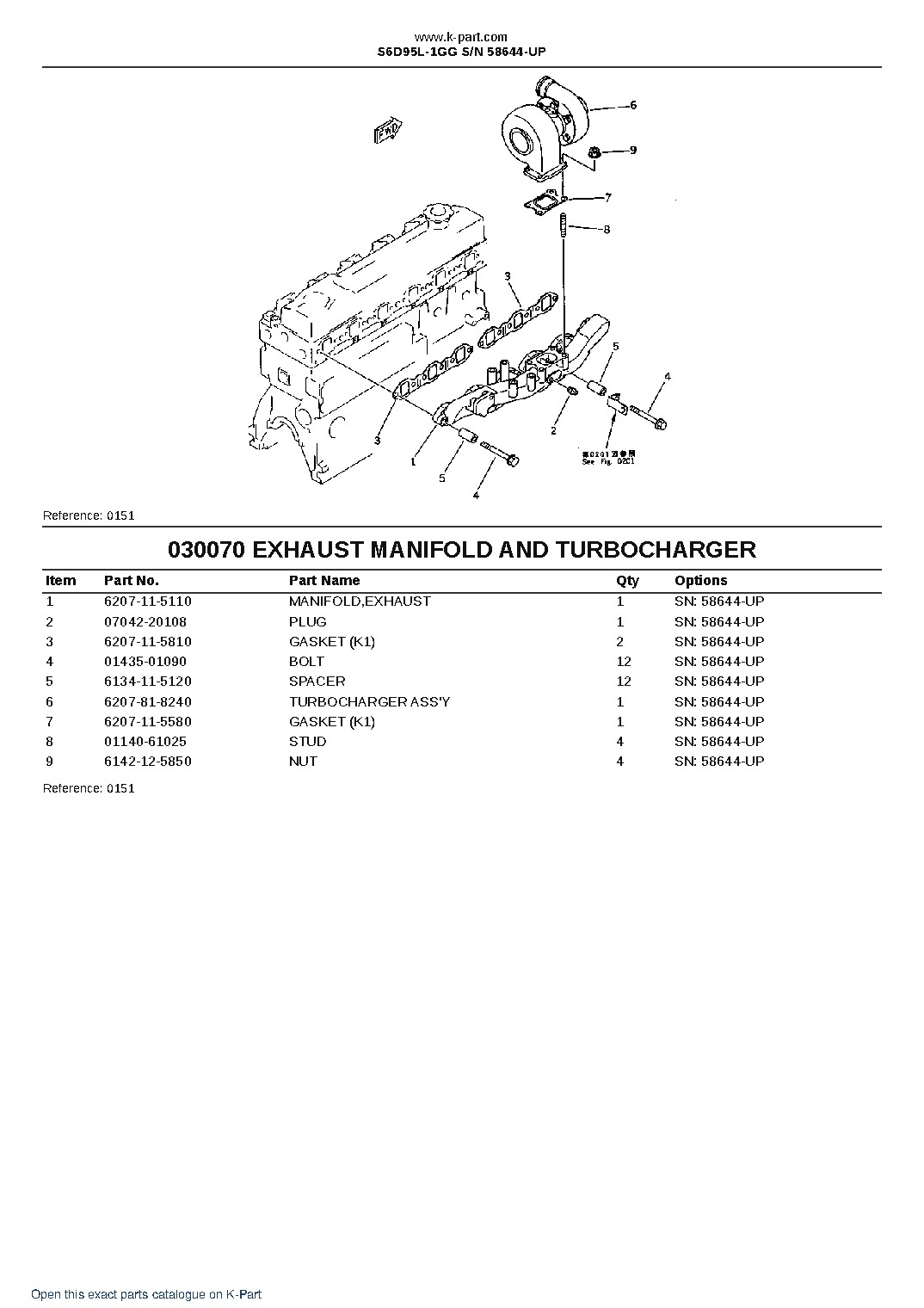 S6D95L-1GG S/N 58644-UP – sample page 7 S6D95L-1GG S/N 58644-UP – sample page 7