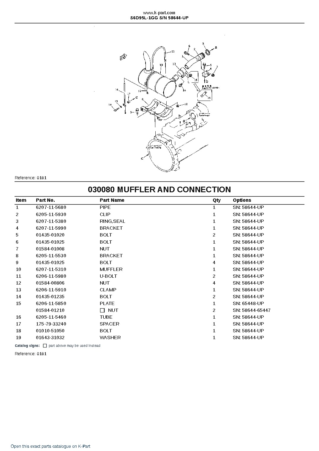 S6D95L-1GG S/N 58644-UP – sample page 8 S6D95L-1GG S/N 58644-UP – sample page 8