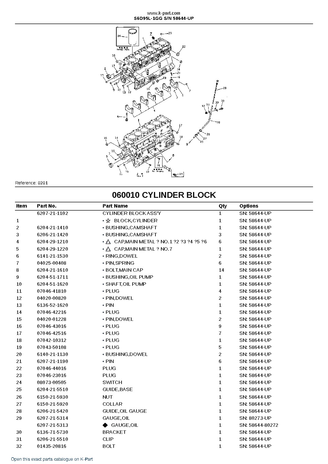 S6D95L-1GG S/N 58644-UP – sample page 9 S6D95L-1GG S/N 58644-UP – sample page 9