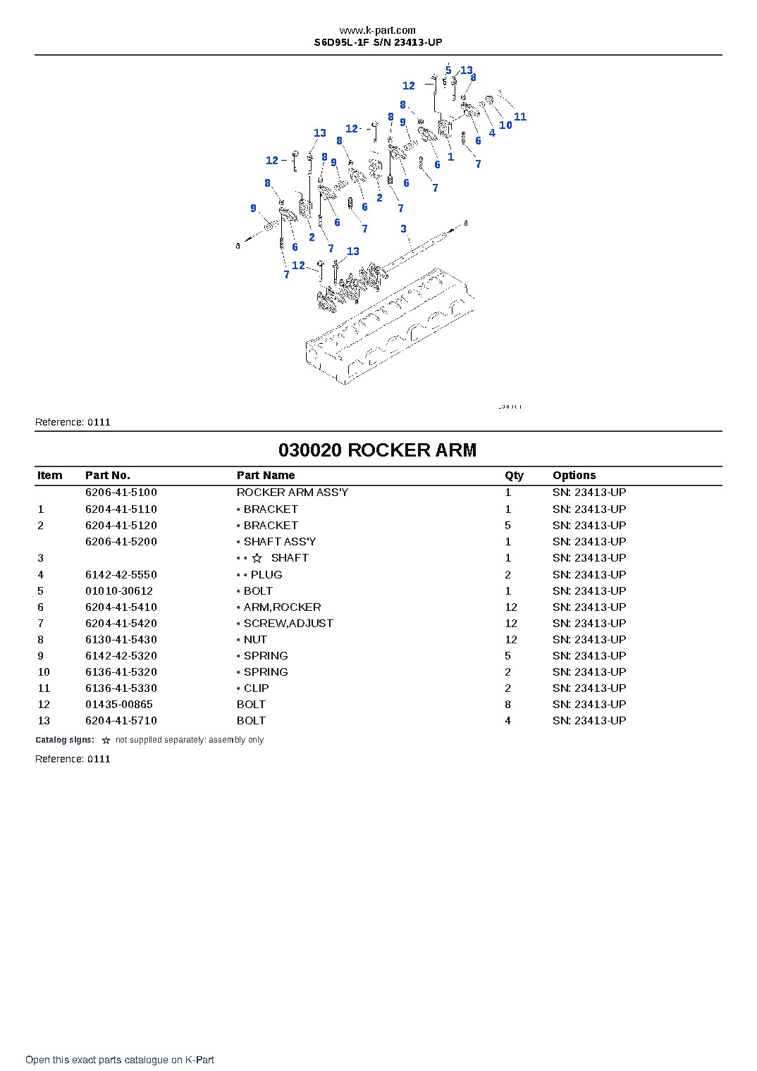 S6D95L-1F S/N 23413-UP – sample page 2 S6D95L-1F S/N 23413-UP – sample page 2