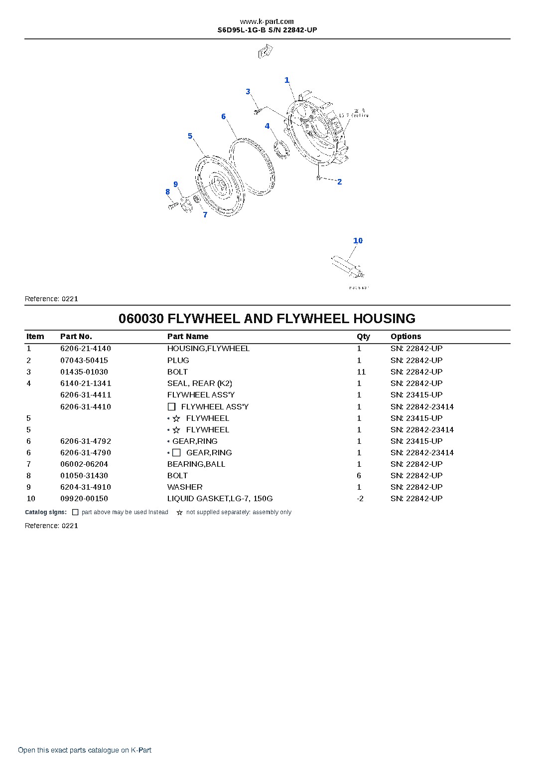 S6D95L-1G-B S/N 22842-UP – sample page 10