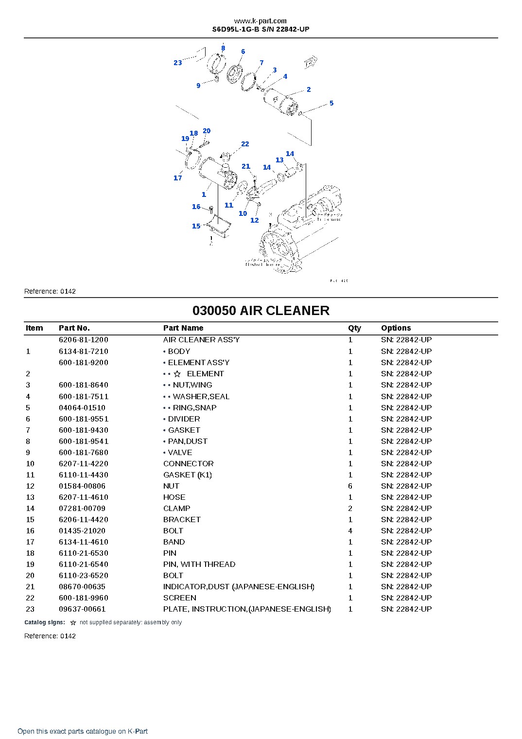 S6D95L-1G-B S/N 22842-UP – sample page 5
