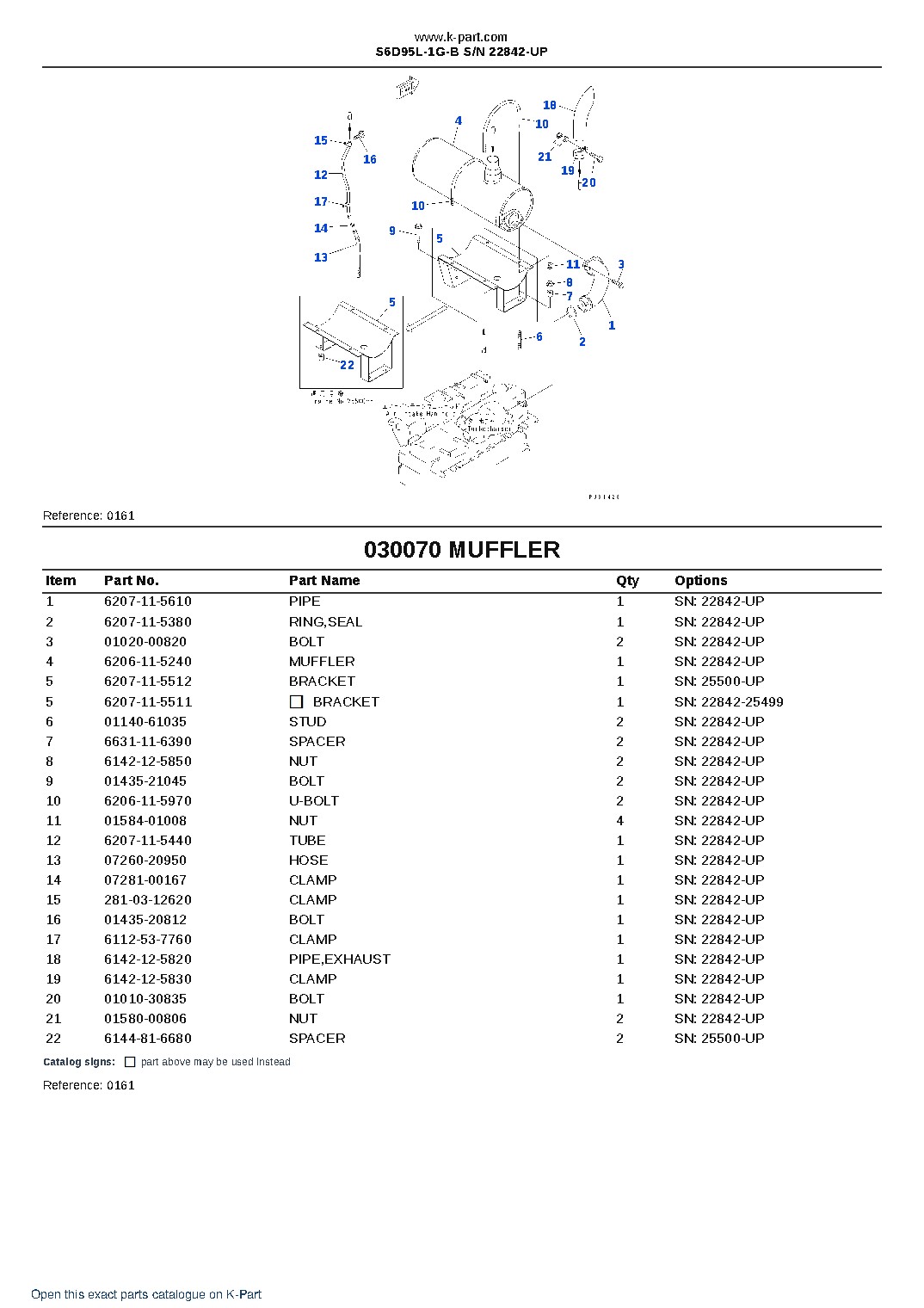 S6D95L-1G-B S/N 22842-UP – sample page 7