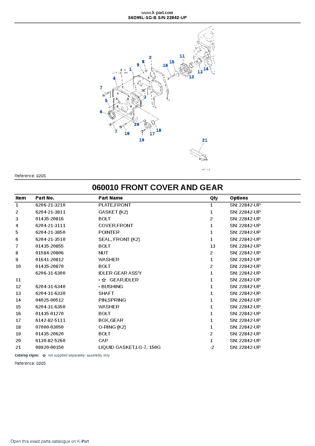 S6D95L-1G-B S/N 22842-UP – sample page 8