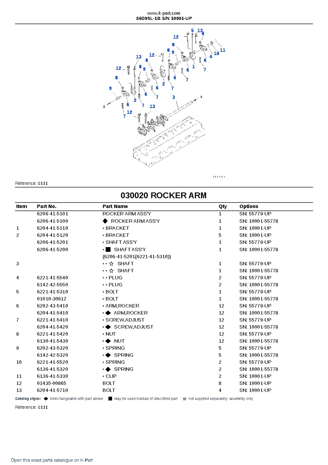 S6D95L-1B S/N 10001-UP – sample page 3 S6D95L-1B S/N 10001-UP – sample page 3