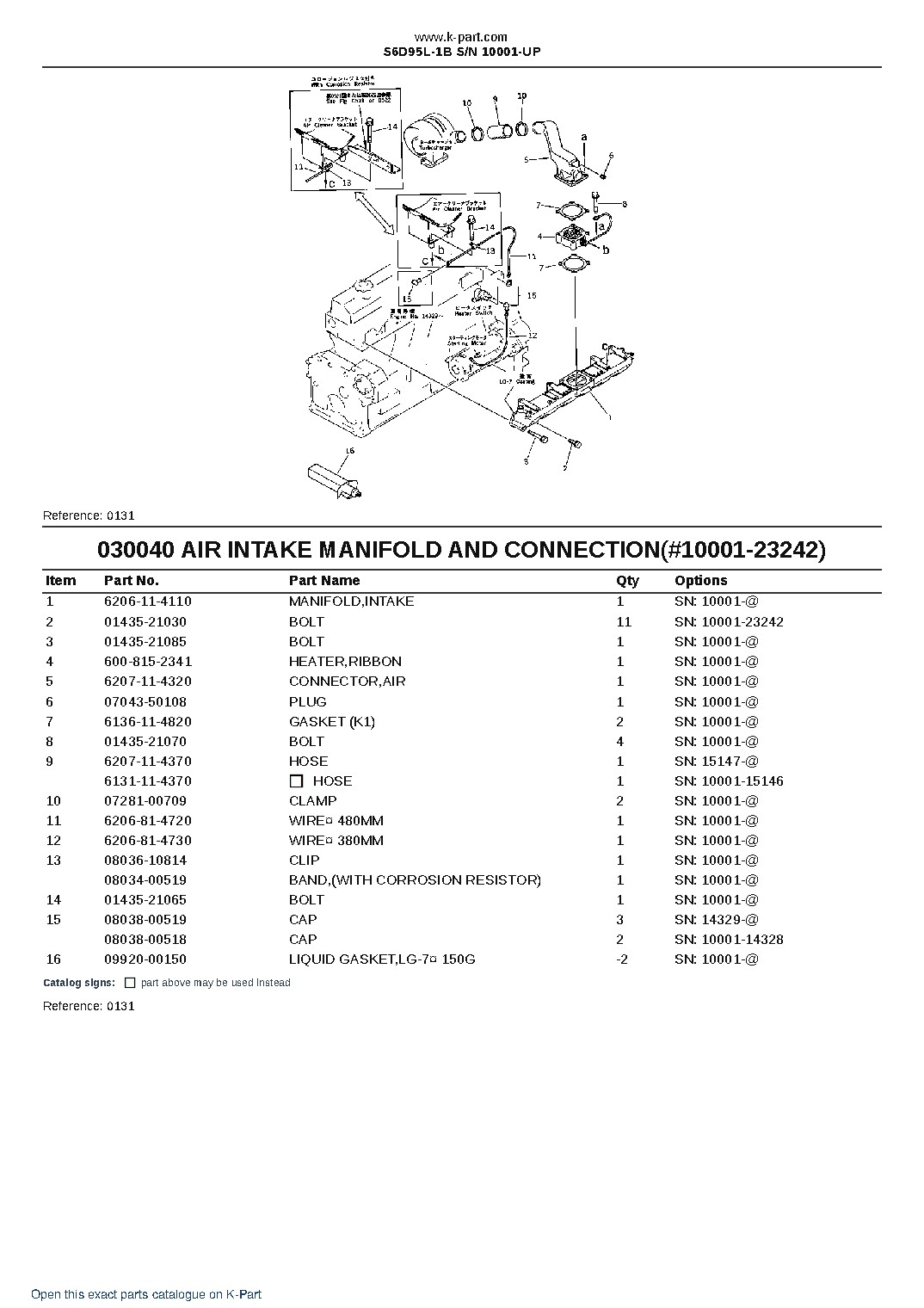 S6D95L-1B S/N 10001-UP – sample page 5 S6D95L-1B S/N 10001-UP – sample page 5