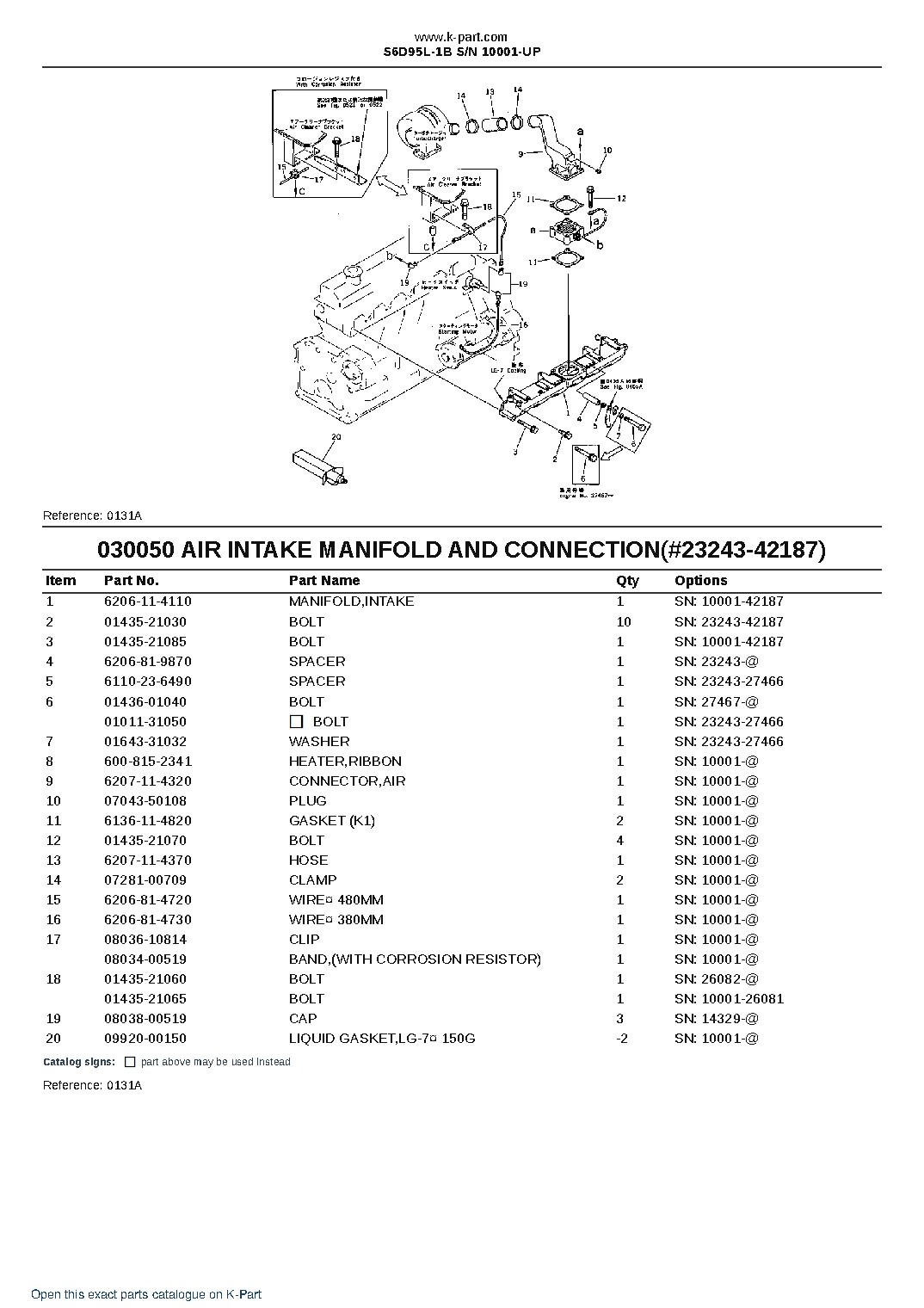 S6D95L-1B S/N 10001-UP – sample page 6 S6D95L-1B S/N 10001-UP – sample page 6