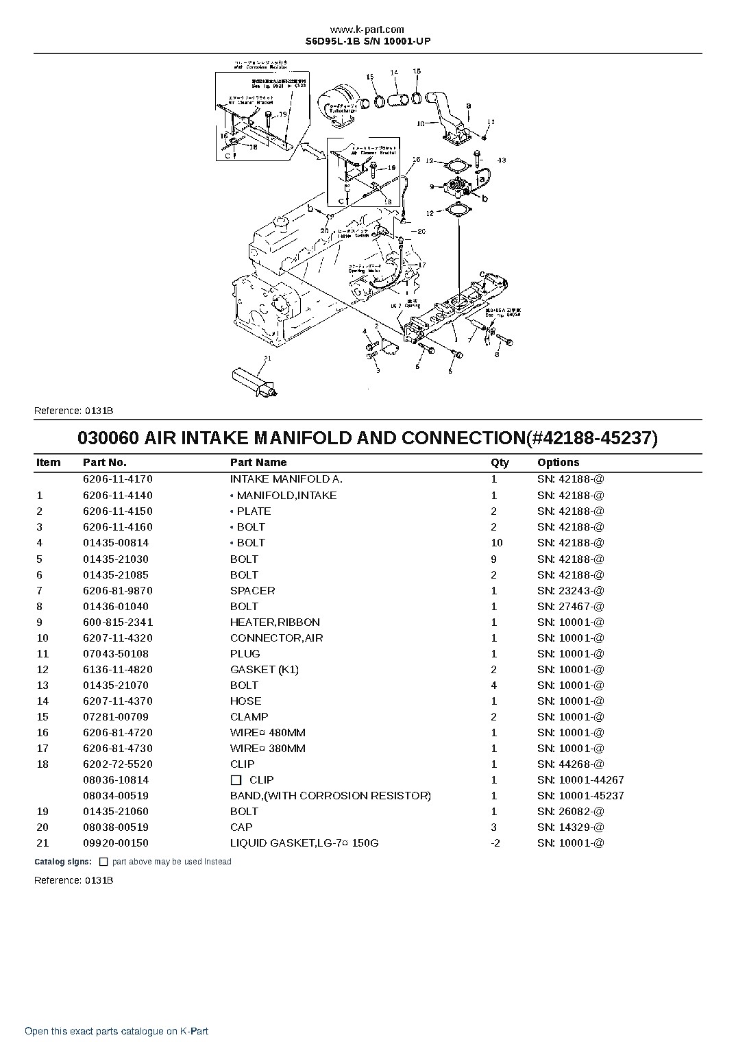 S6D95L-1B S/N 10001-UP – sample page 7 S6D95L-1B S/N 10001-UP – sample page 7