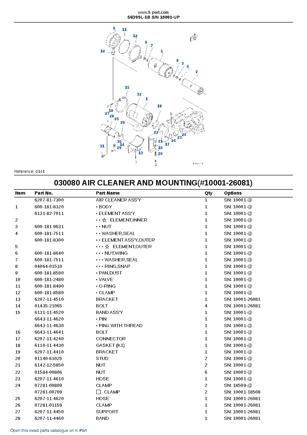 S6D95L-1B S/N 10001-UP – sample page 9 S6D95L-1B S/N 10001-UP – sample page 9