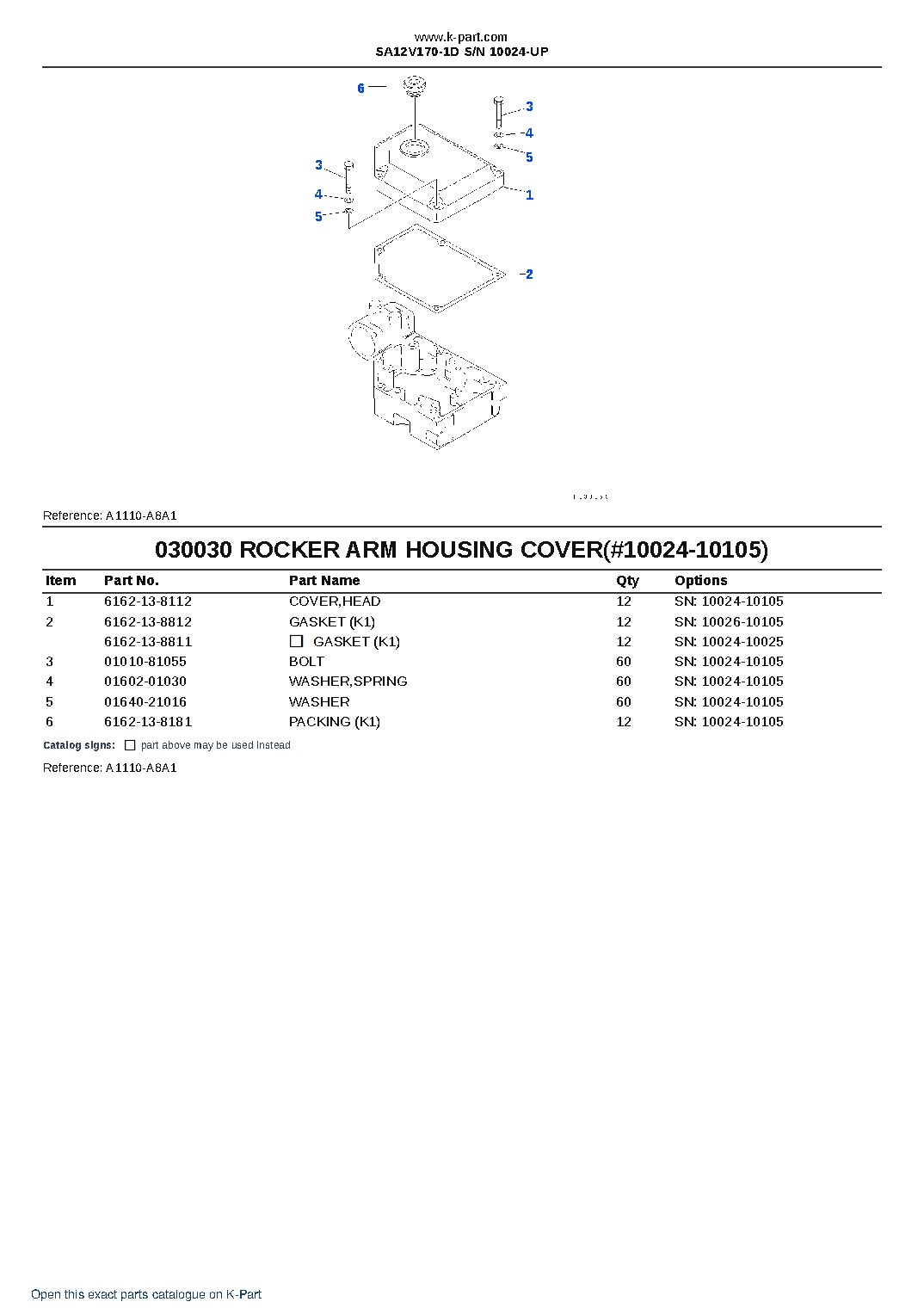 SA12V170-1D S/N 10024-UP – sample page 4 SA12V170-1D S/N 10024-UP – sample page 4