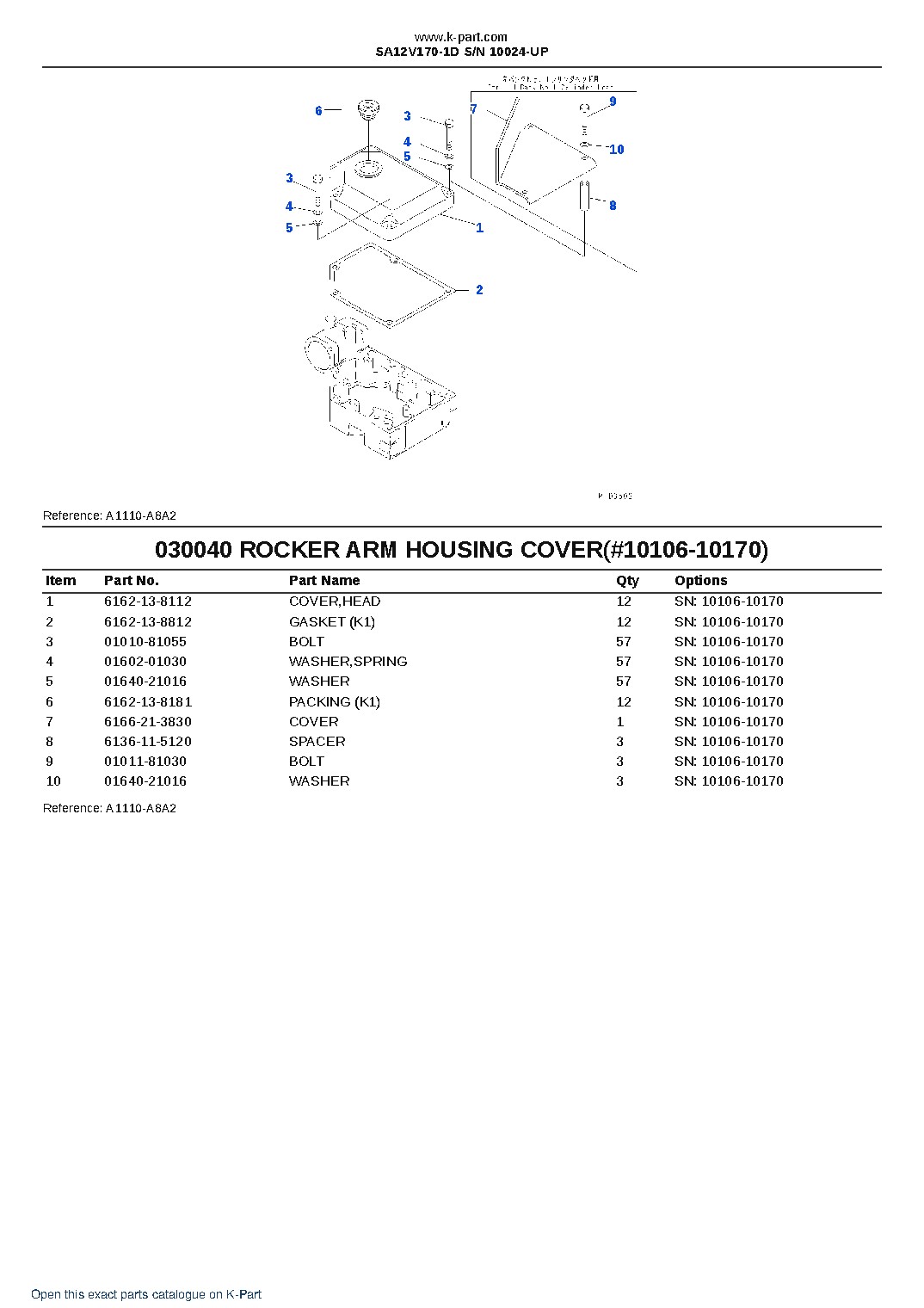 SA12V170-1D S/N 10024-UP – sample page 5 SA12V170-1D S/N 10024-UP – sample page 5