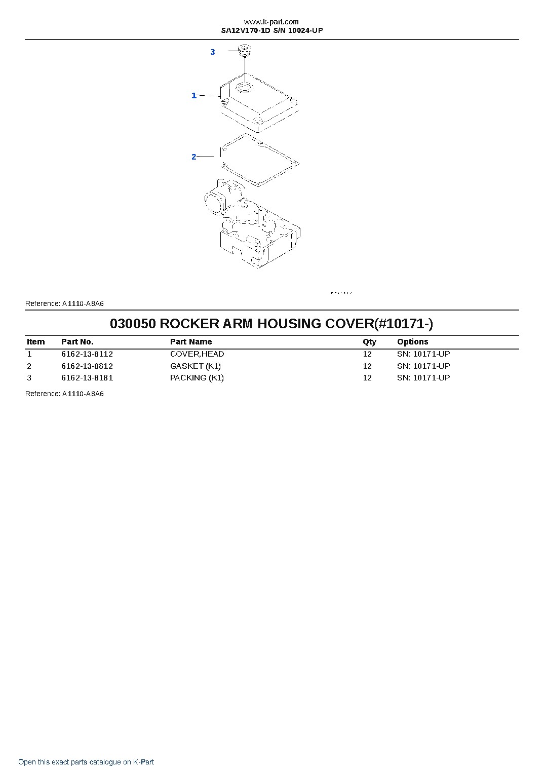 SA12V170-1D S/N 10024-UP – sample page 6 SA12V170-1D S/N 10024-UP – sample page 6