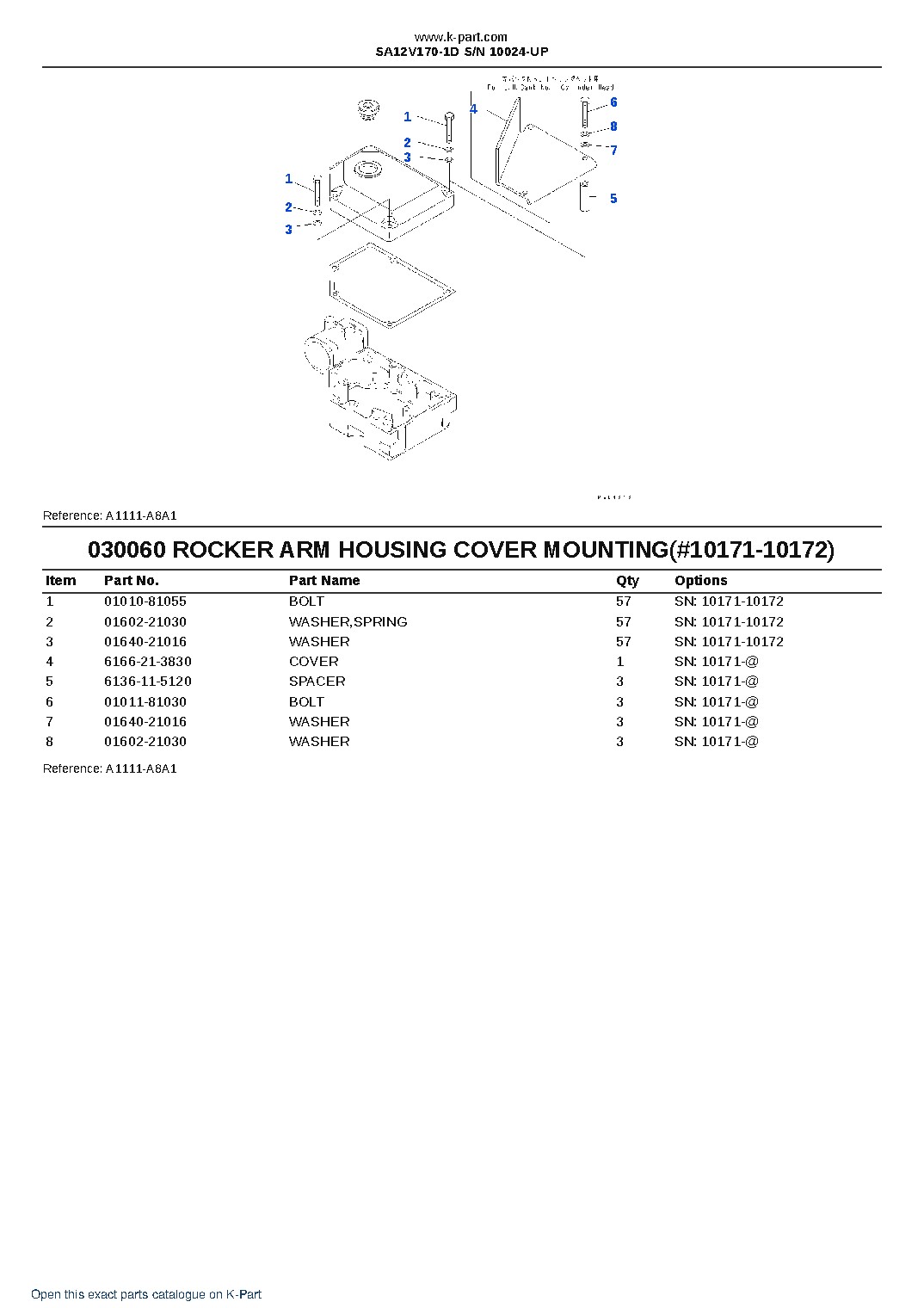 SA12V170-1D S/N 10024-UP – sample page 7 SA12V170-1D S/N 10024-UP – sample page 7