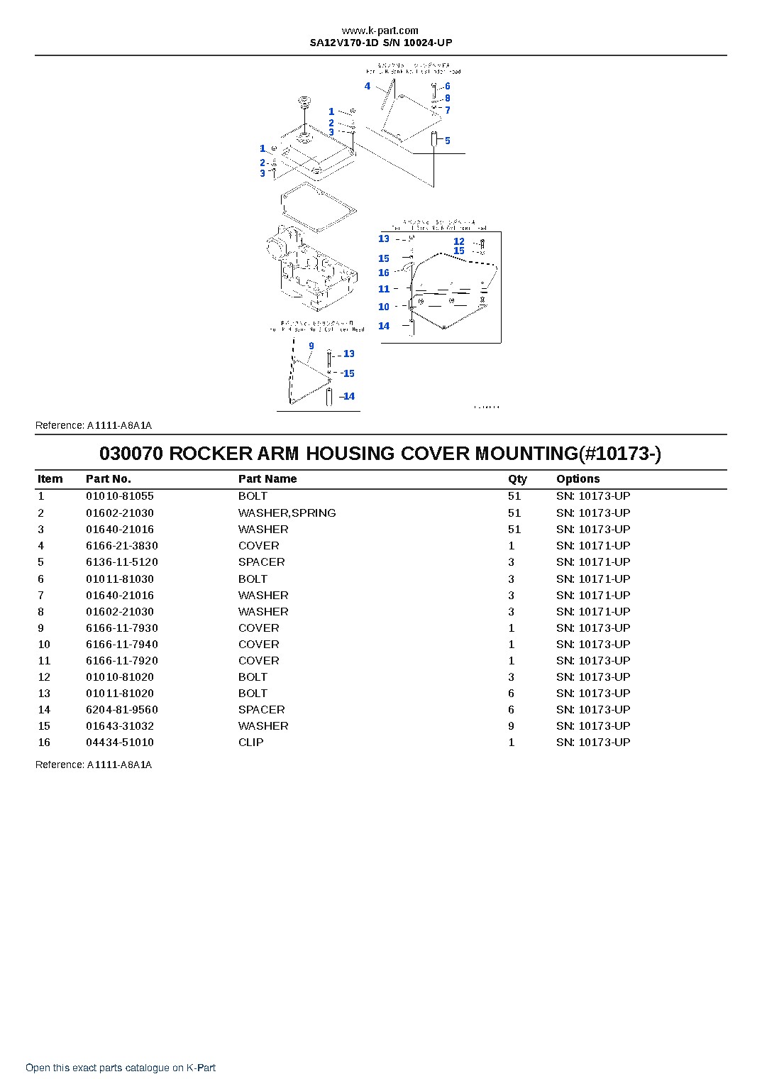 SA12V170-1D S/N 10024-UP – sample page 8 SA12V170-1D S/N 10024-UP – sample page 8