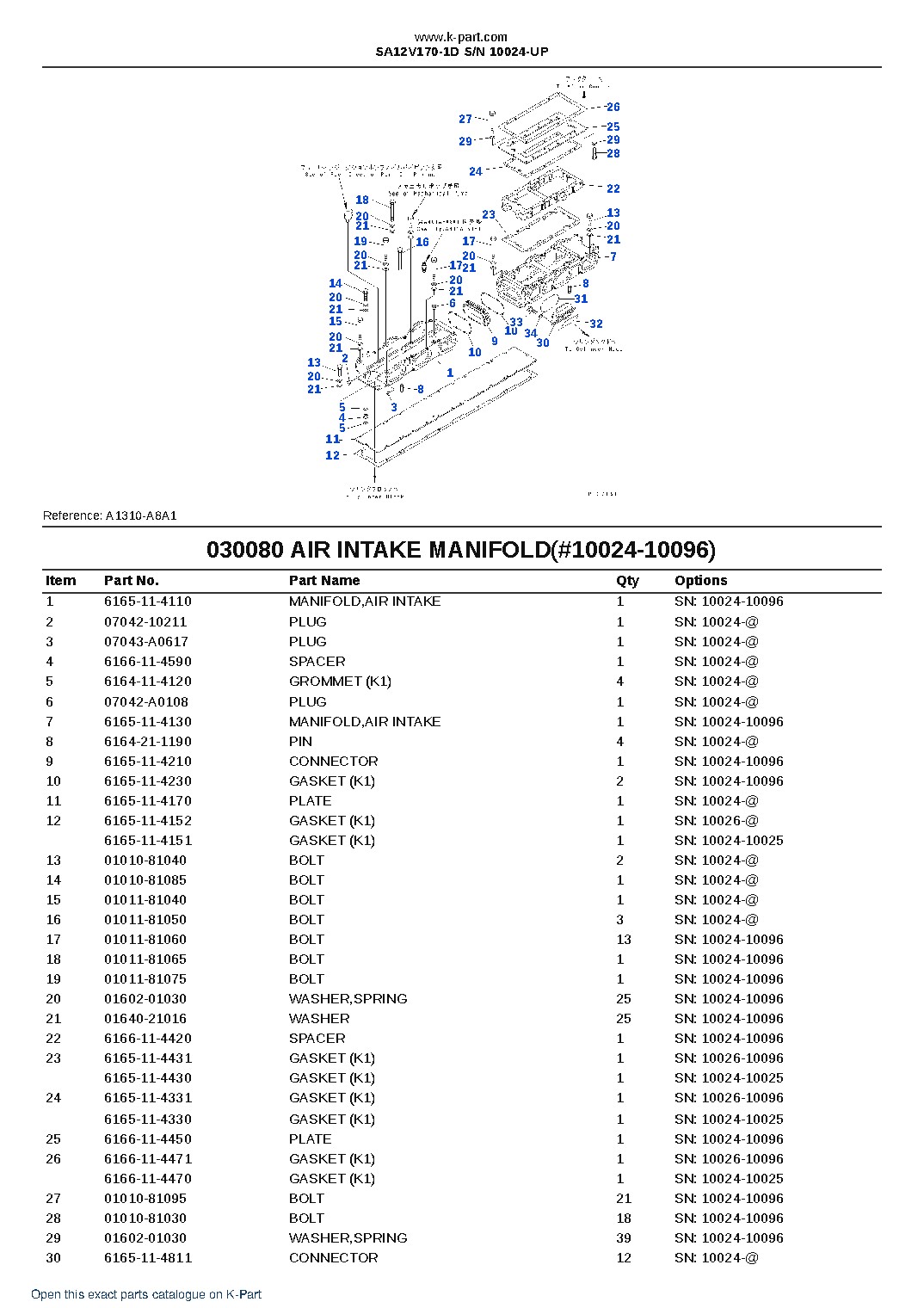 SA12V170-1D S/N 10024-UP – sample page 9 SA12V170-1D S/N 10024-UP – sample page 9