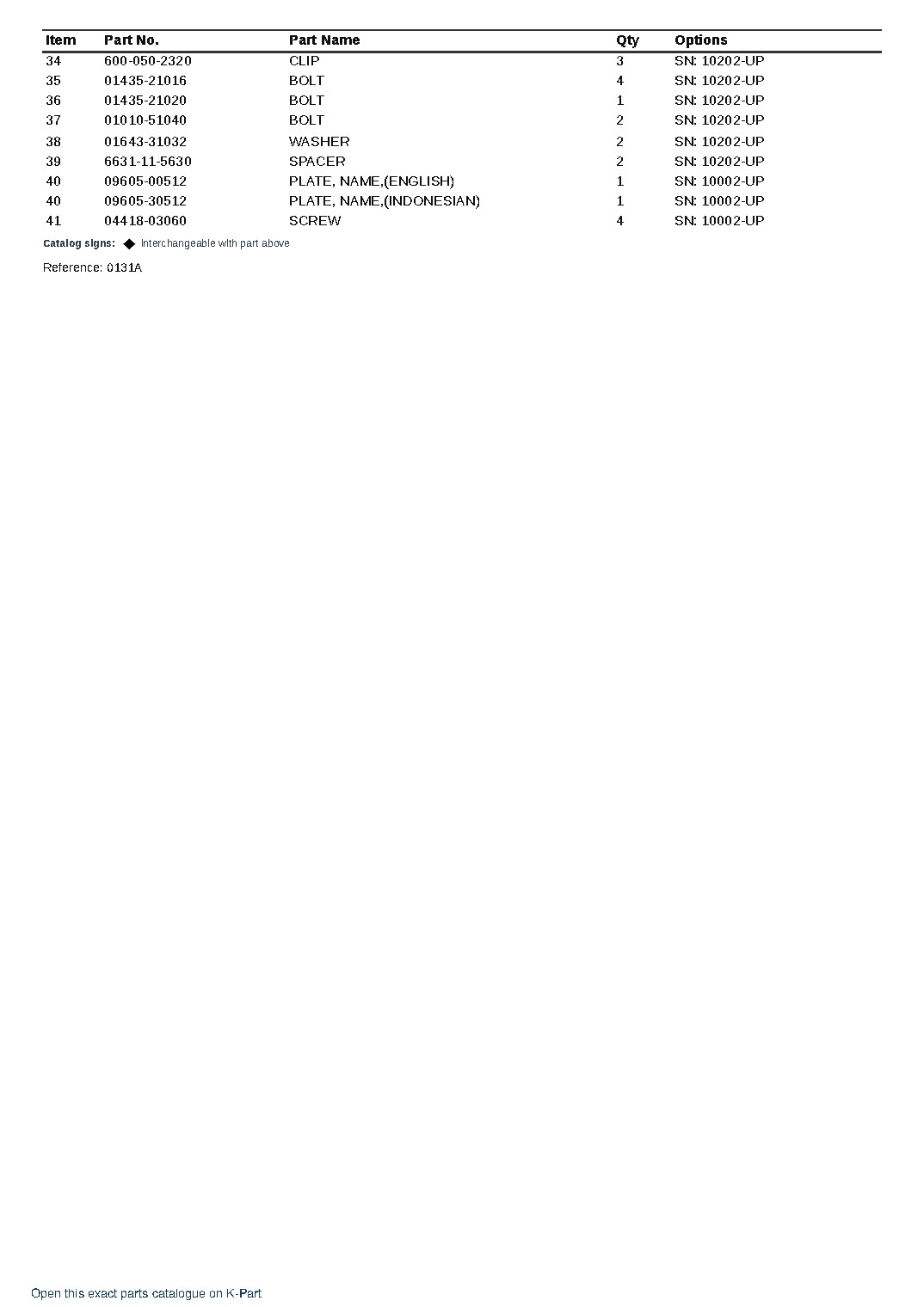 SA12V140-1P S/N 10002-UP – sample page 10