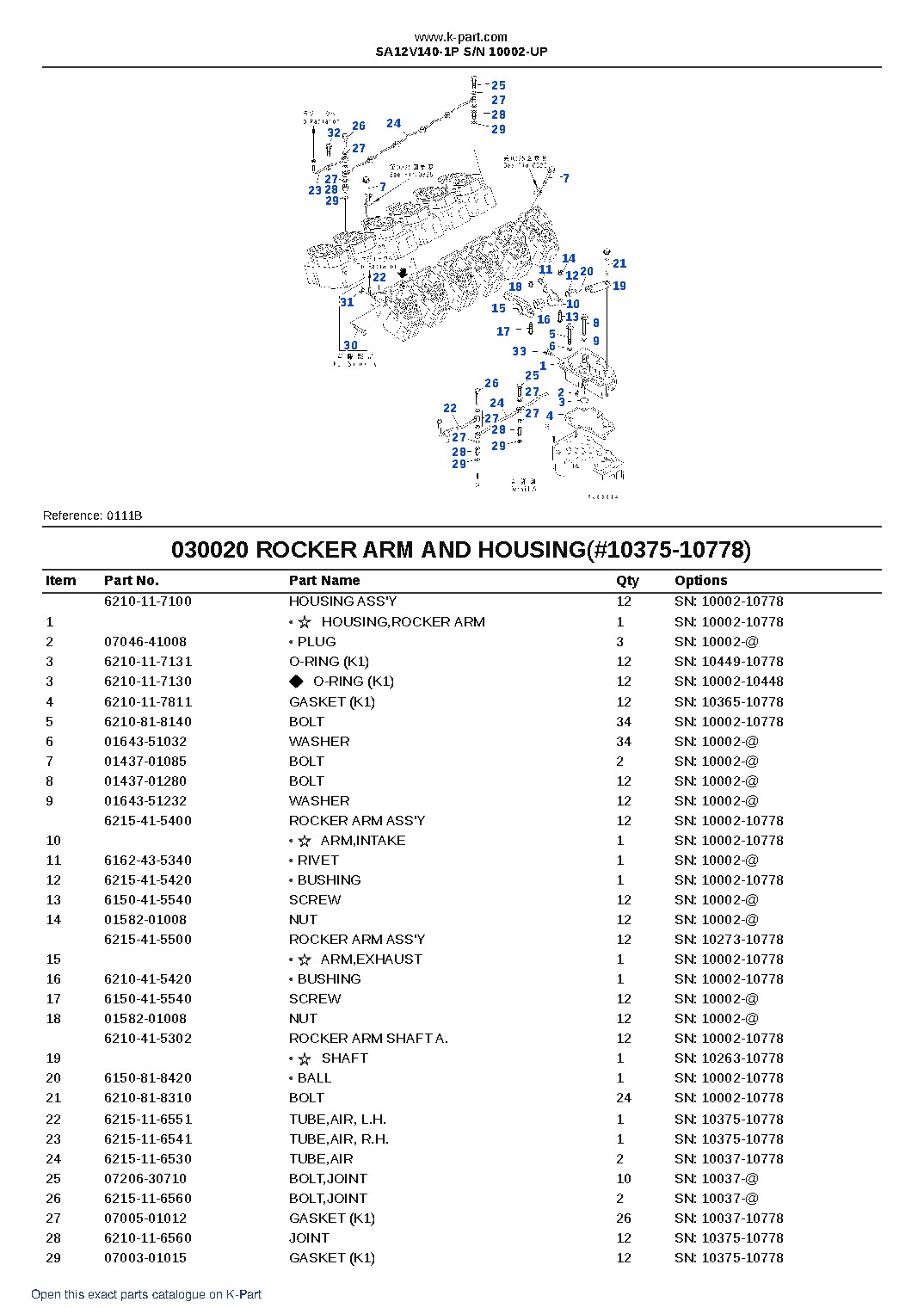 SA12V140-1P S/N 10002-UP – sample page 3