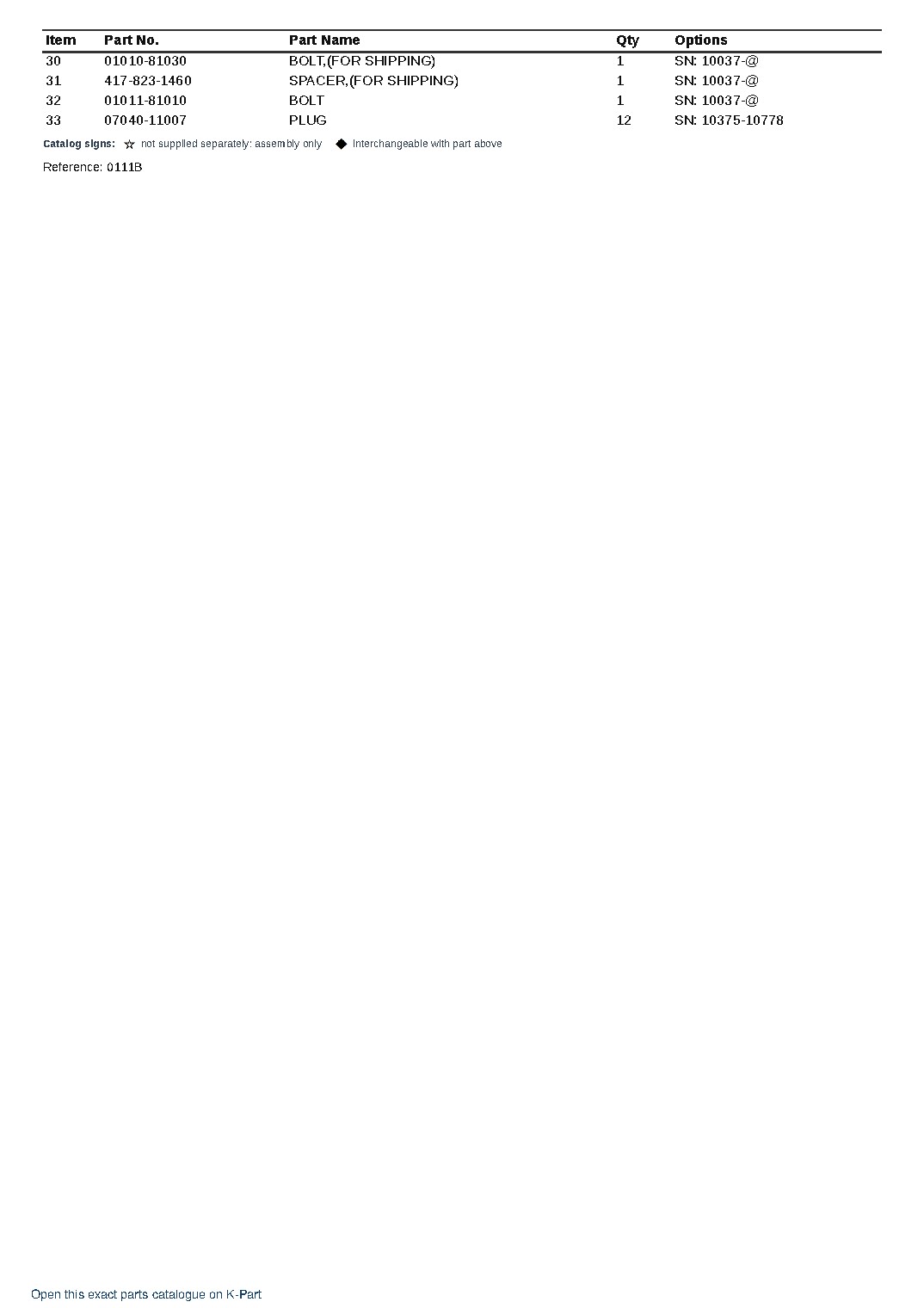 SA12V140-1P S/N 10002-UP – sample page 4
