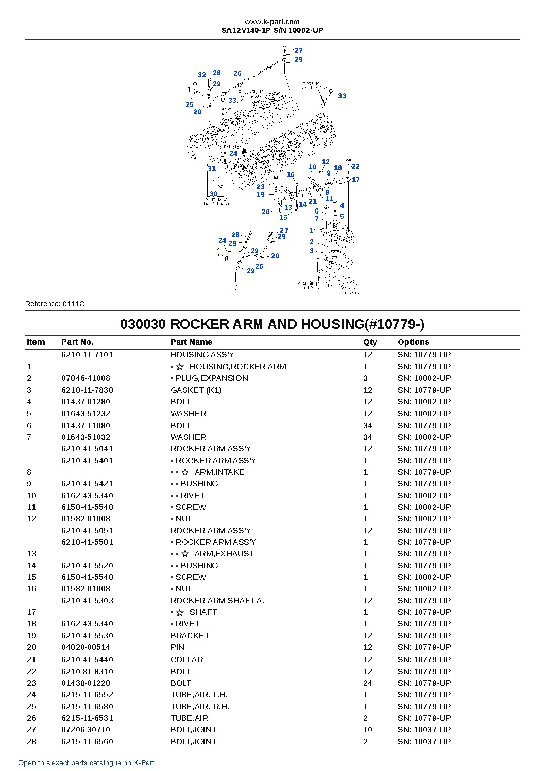 SA12V140-1P S/N 10002-UP – sample page 5