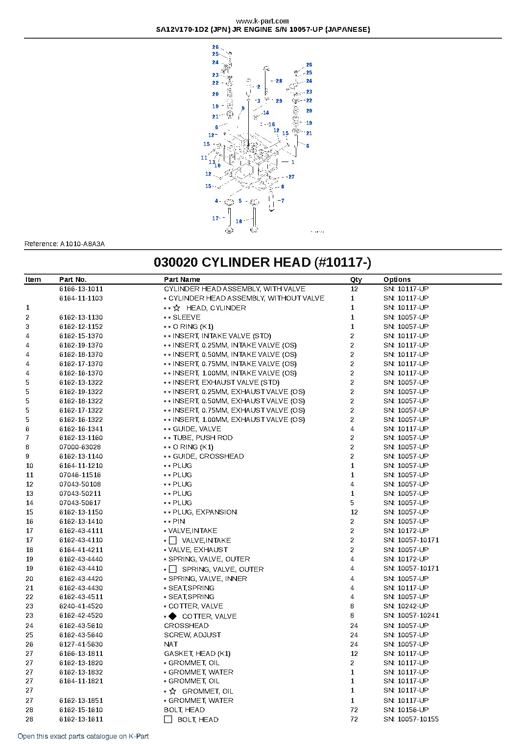SA12V170-1D2 (JPN) JR ENGINE S/N 10057-UP (JAPANESE) – sample page 3