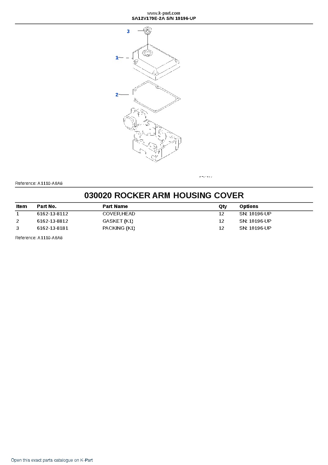 SA12V170E-2A S/N 10196-UP – sample page 3