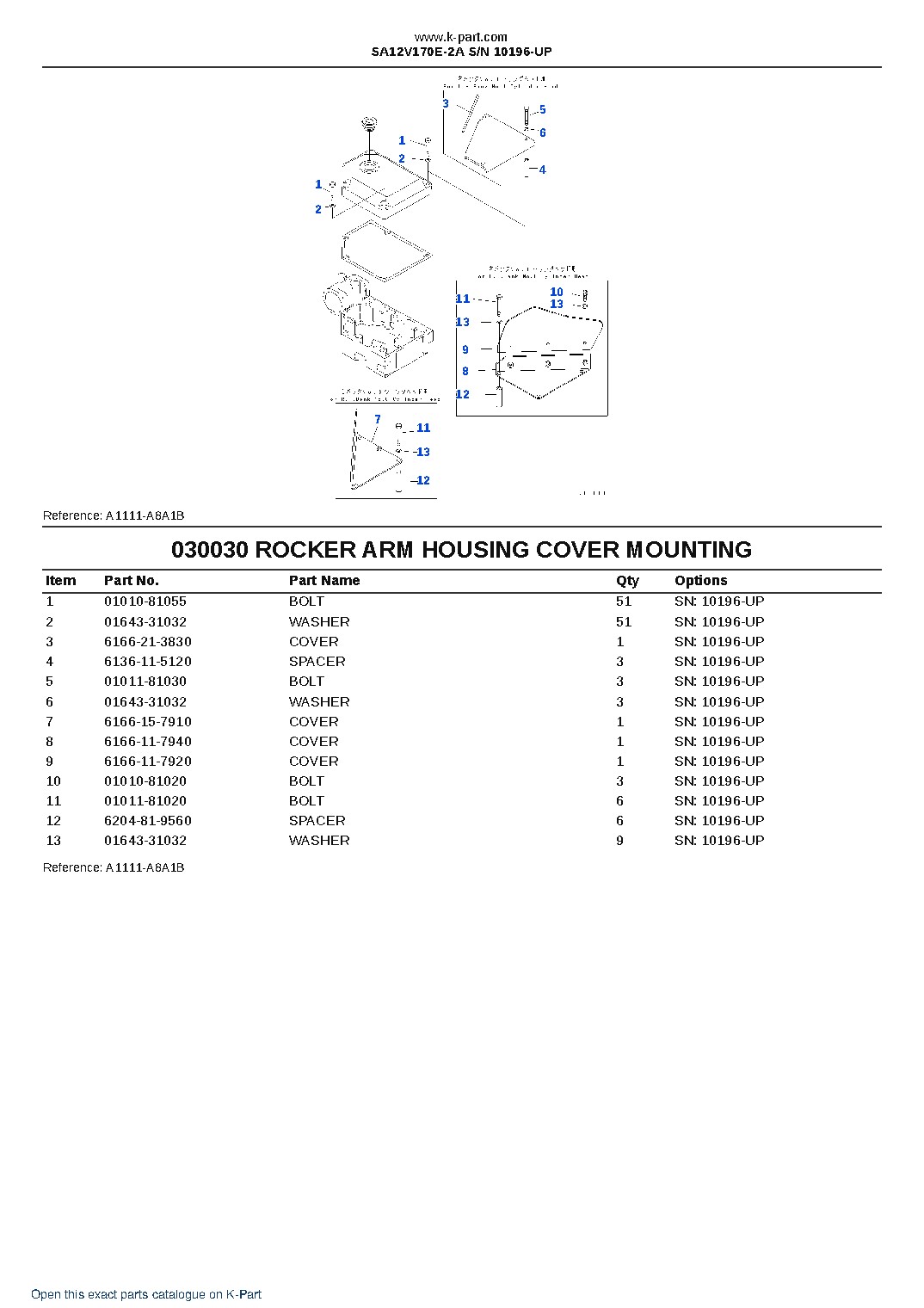 SA12V170E-2A S/N 10196-UP – sample page 4