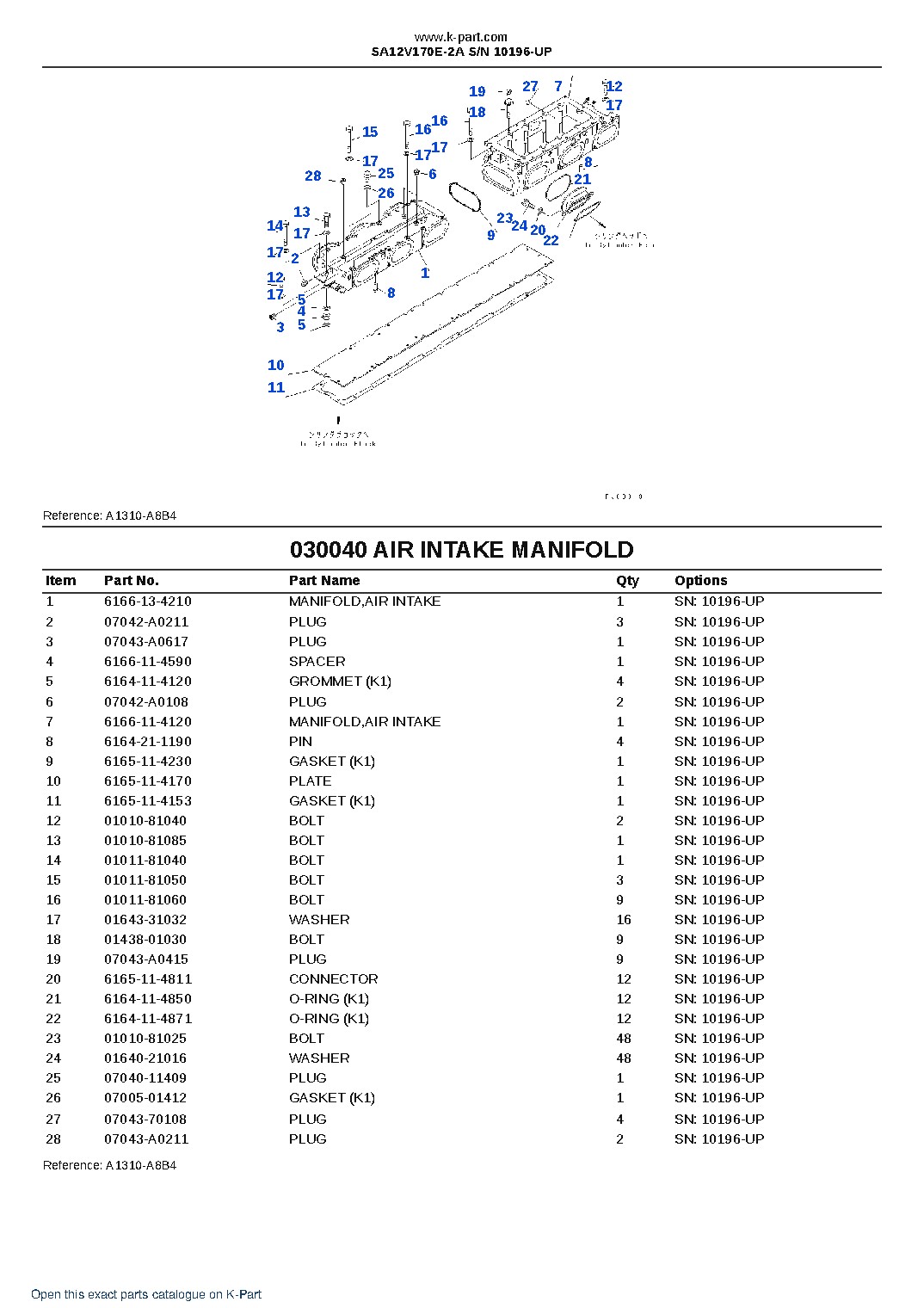 SA12V170E-2A S/N 10196-UP – sample page 5