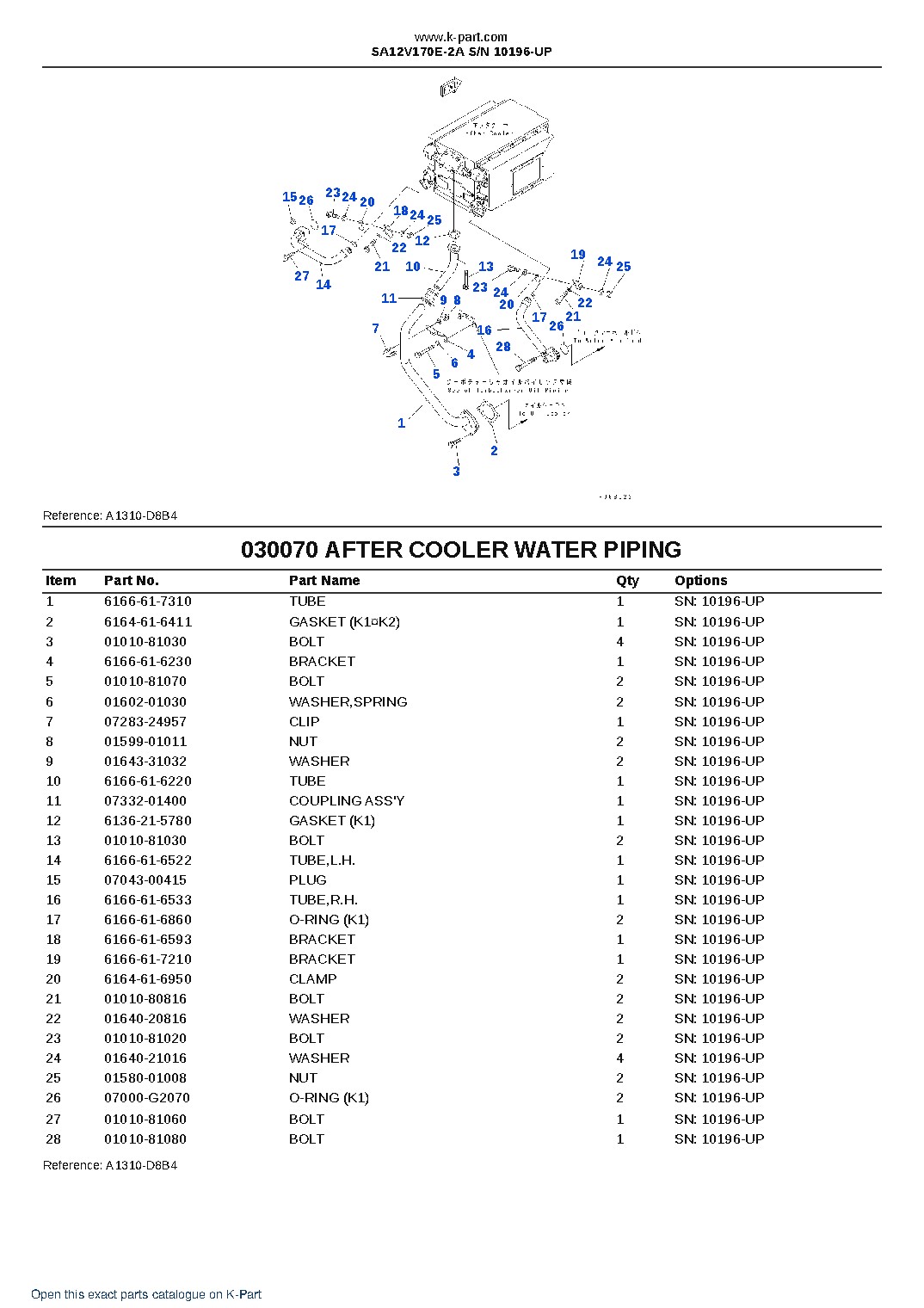 SA12V170E-2A S/N 10196-UP – sample page 8