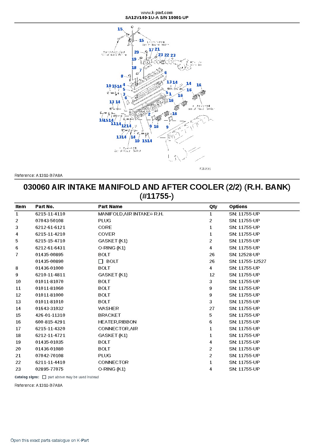SA12V140-1U-A S/N 10001-UP – sample page 7