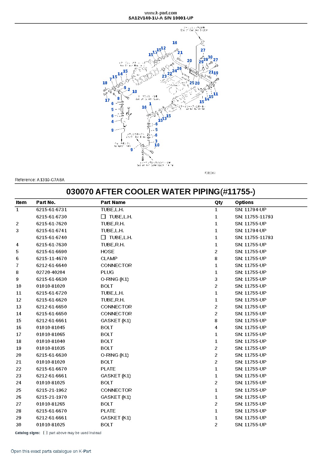 SA12V140-1U-A S/N 10001-UP – sample page 8