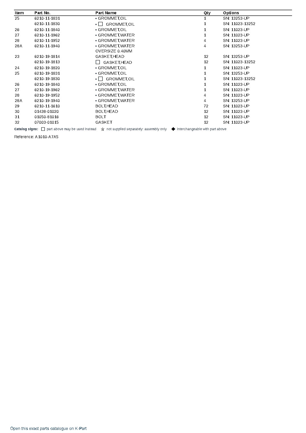 SA12V140-1Q-A S/N 10001-UP – sample page 4