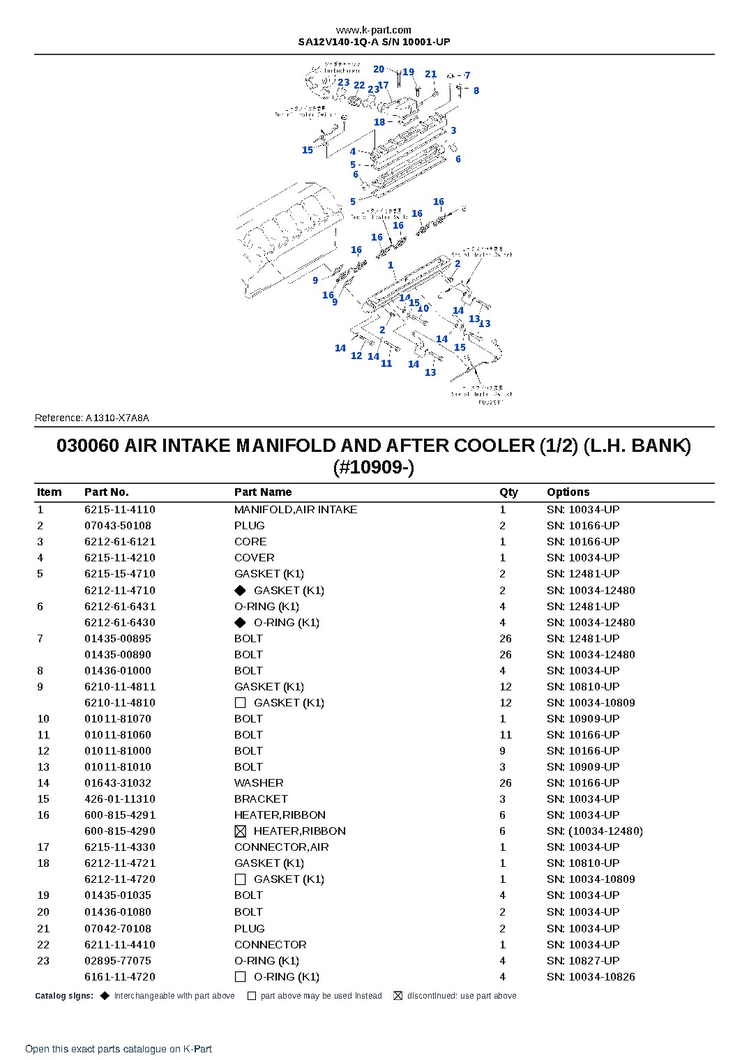 SA12V140-1Q-A S/N 10001-UP – sample page 8