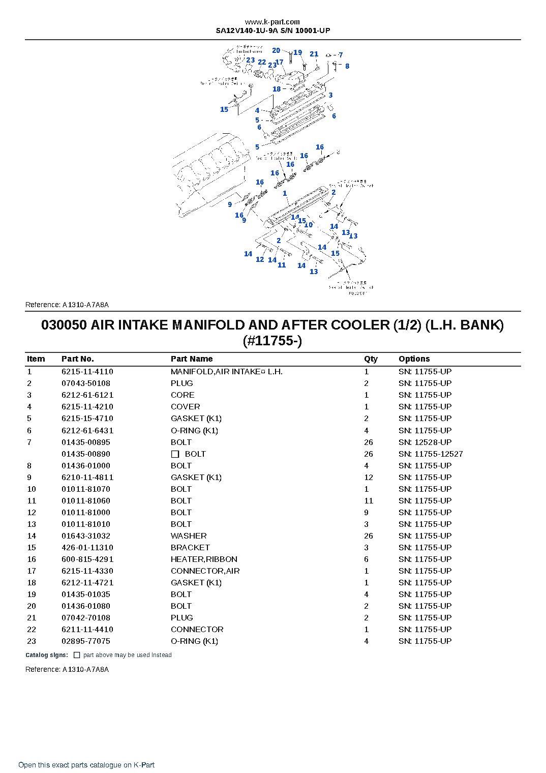 SA12V140-1U-9A S/N 10001-UP – sample page 6