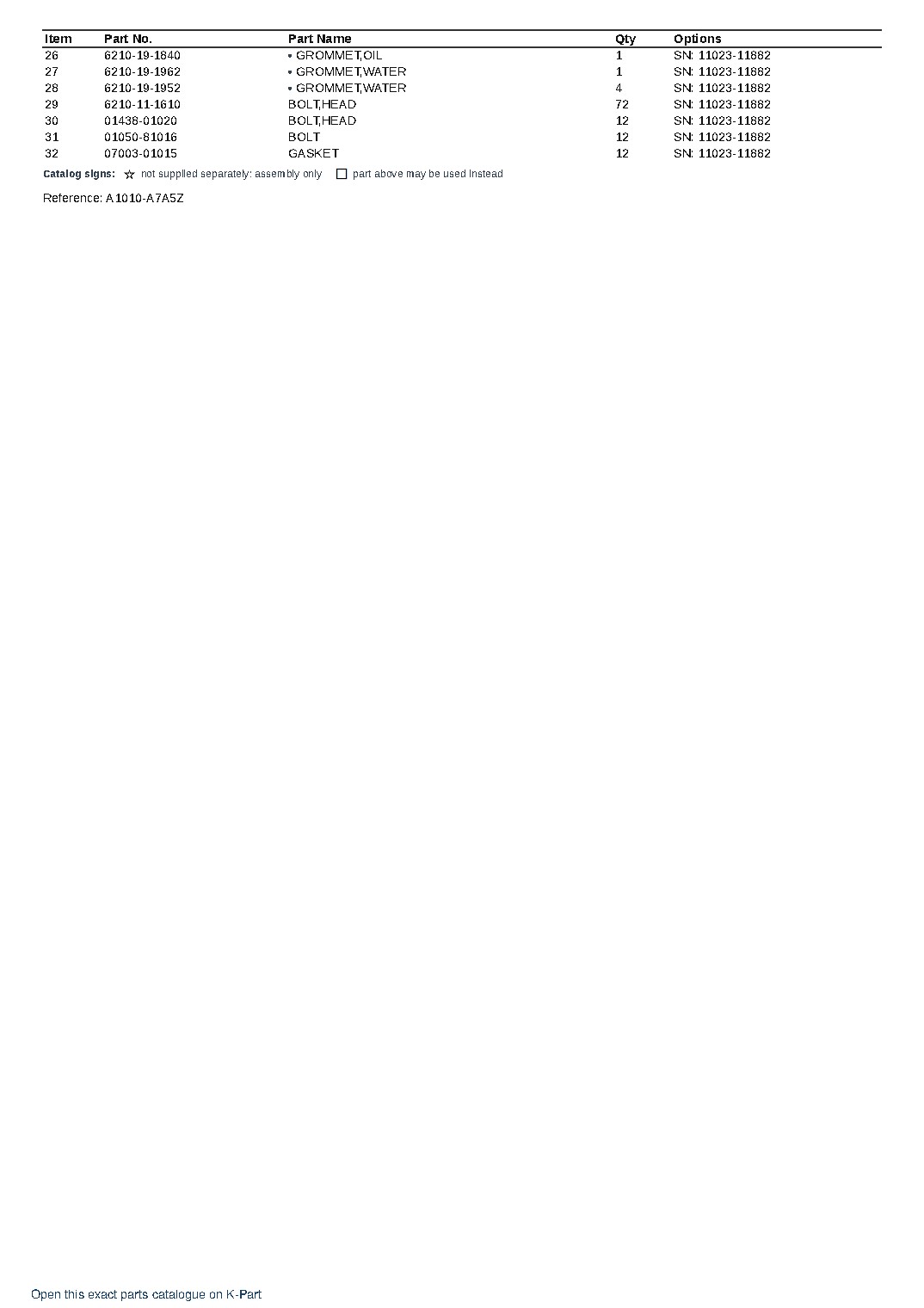 SA12V140-1A-A S/N 10001-UP – sample page 6