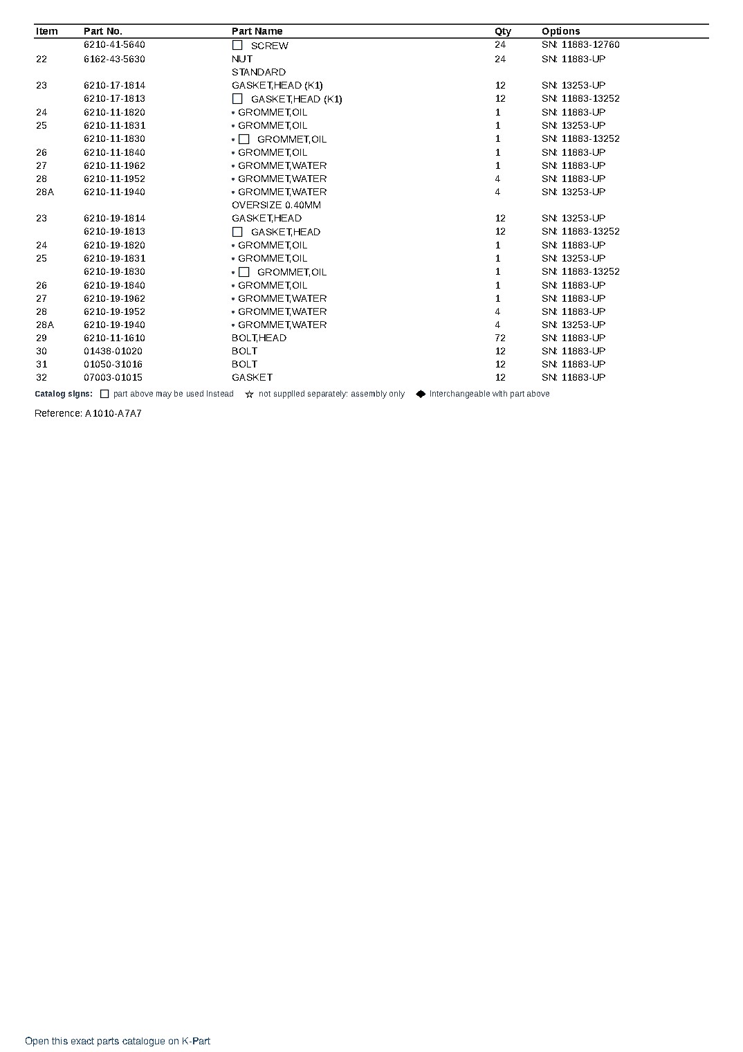 SA12V140-1A-A S/N 10001-UP – sample page 8