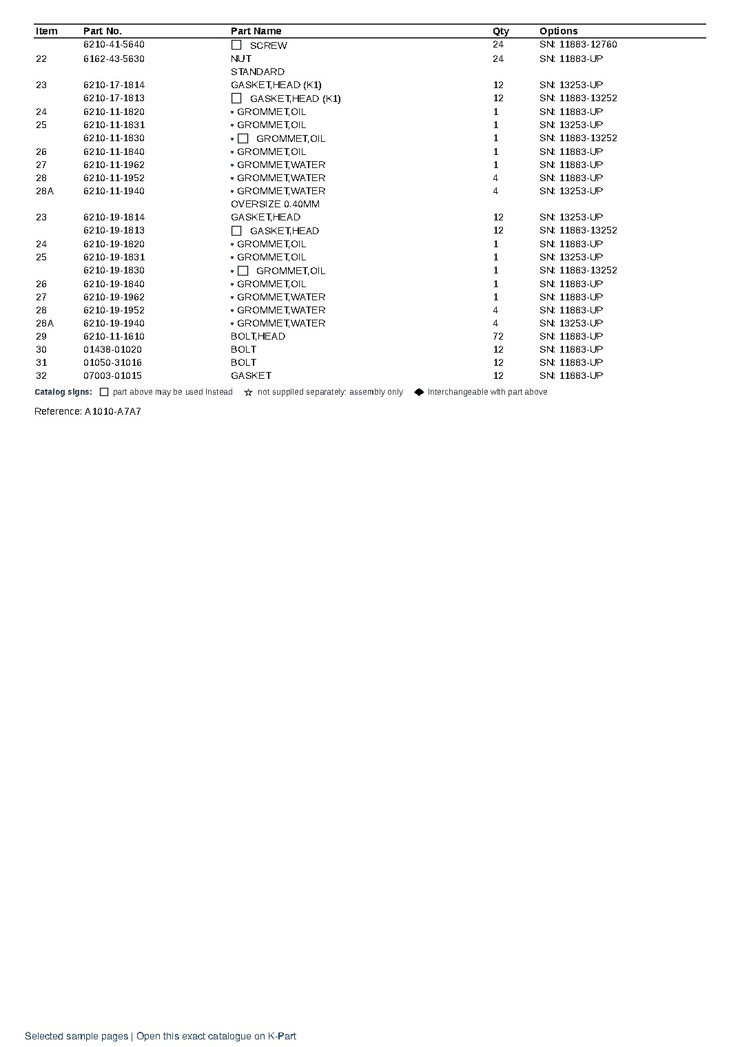 SA12V140-1S-A S/N 10001-UP – sample page 4