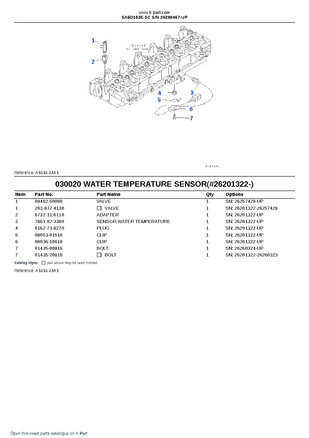 SA6D102E-1C S/N 26200467-UP – sample page 2