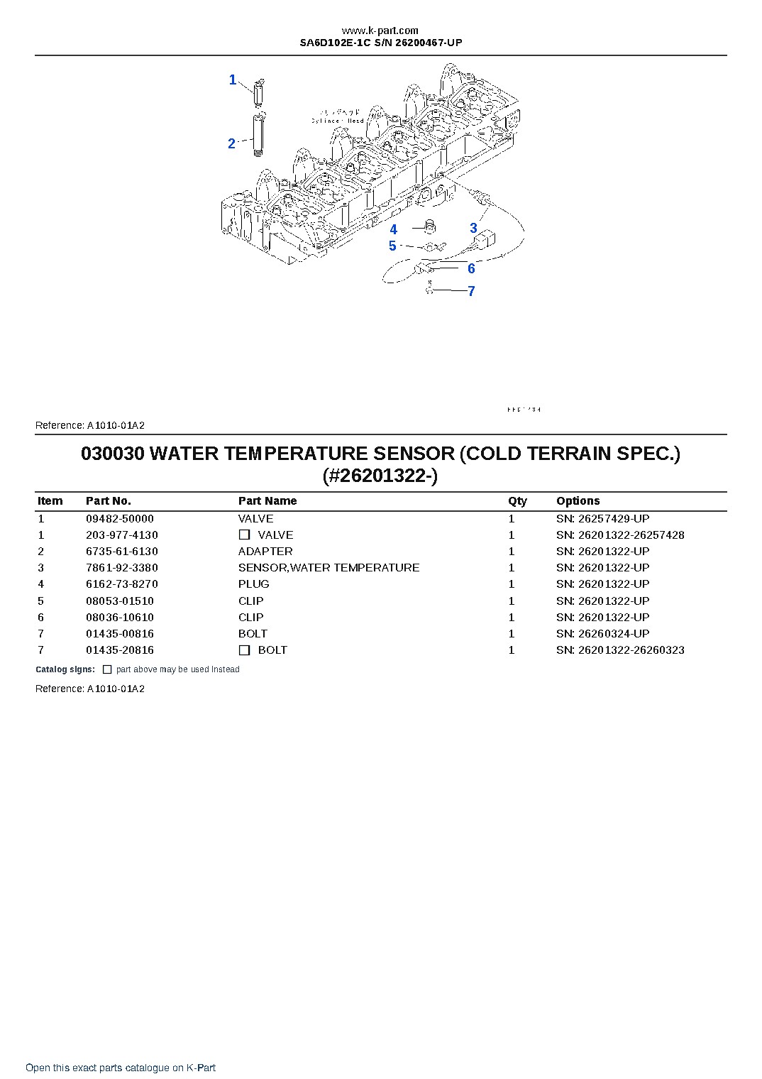 SA6D102E-1C S/N 26200467-UP – sample page 3