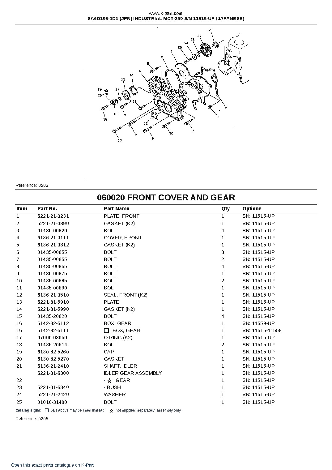SA6D108-1D1 (JPN) INDUSTRIAL MCT-250 S/N 11515-UP (JAPANESE) – sample page 10 SA6D108-1D1 (JPN) INDUSTRIAL MCT-250 S/N 11515-UP (JAPANESE) – sample page 10