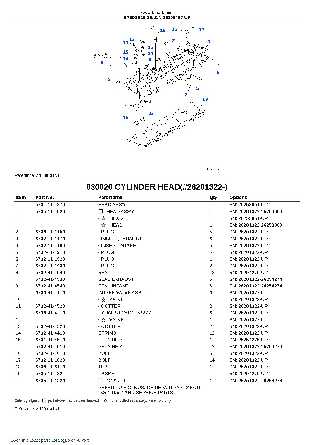SA6D102E-1B S/N 26200467-UP – sample page 2 SA6D102E-1B S/N 26200467-UP – sample page 2