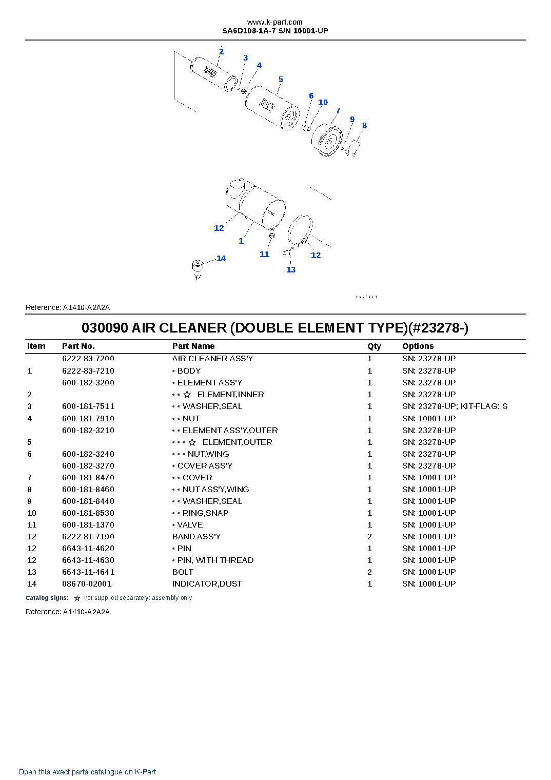 SA6D108-1A-7 S/N 10001-UP – sample page 10