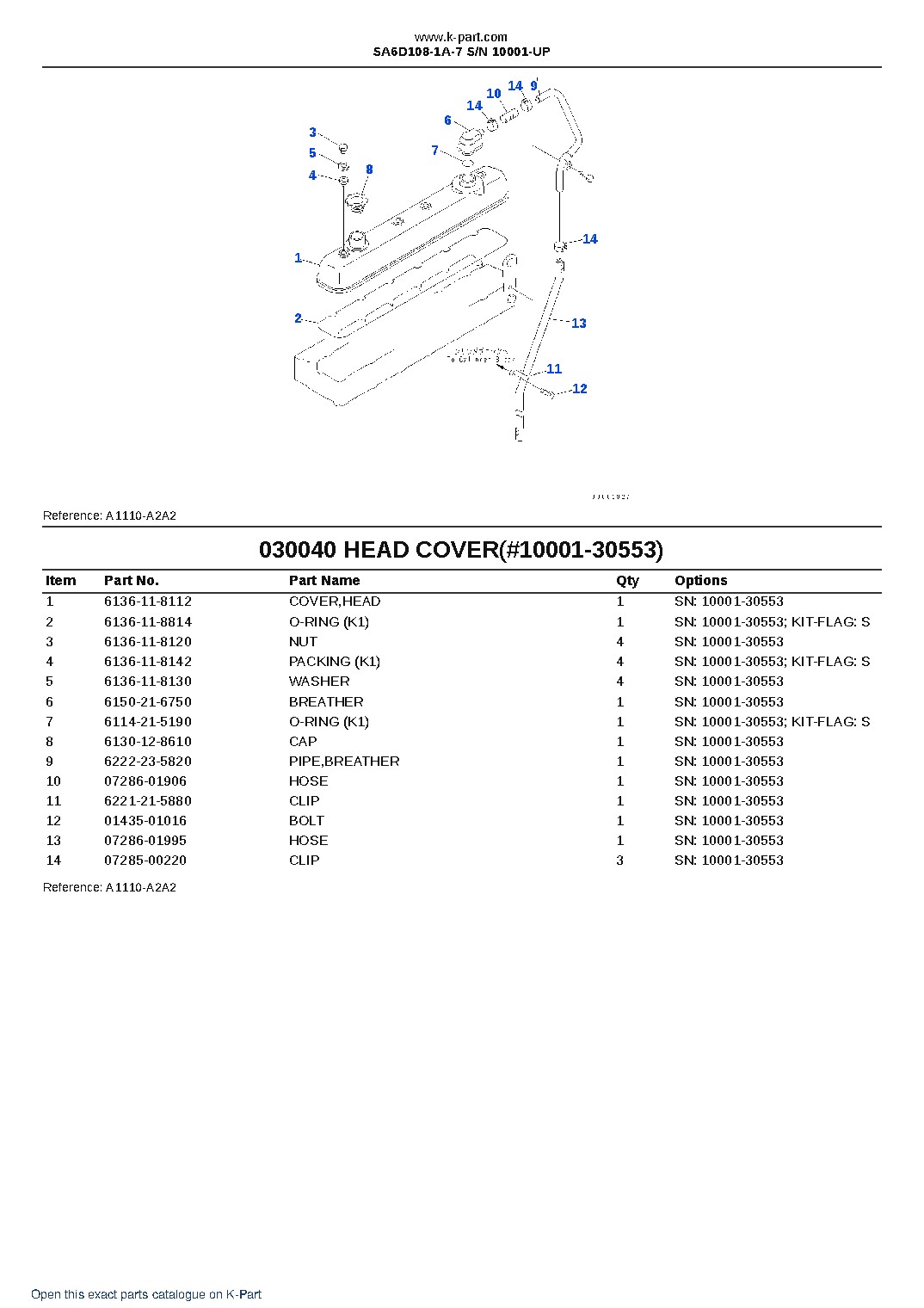 SA6D108-1A-7 S/N 10001-UP – sample page 5