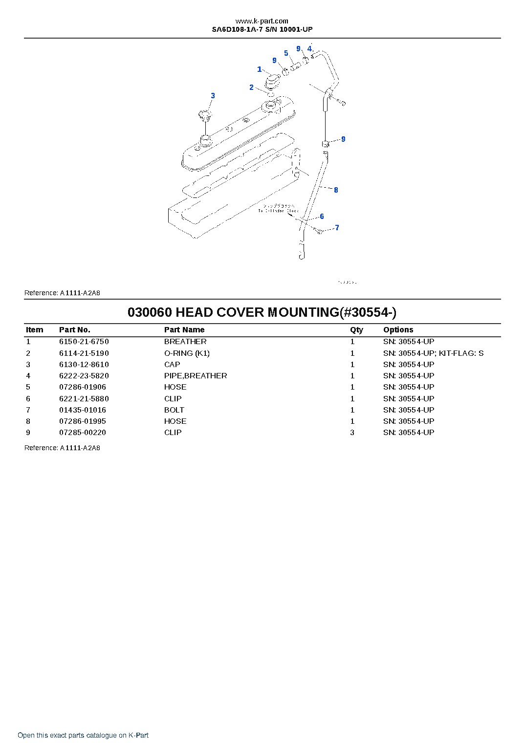 SA6D108-1A-7 S/N 10001-UP – sample page 7