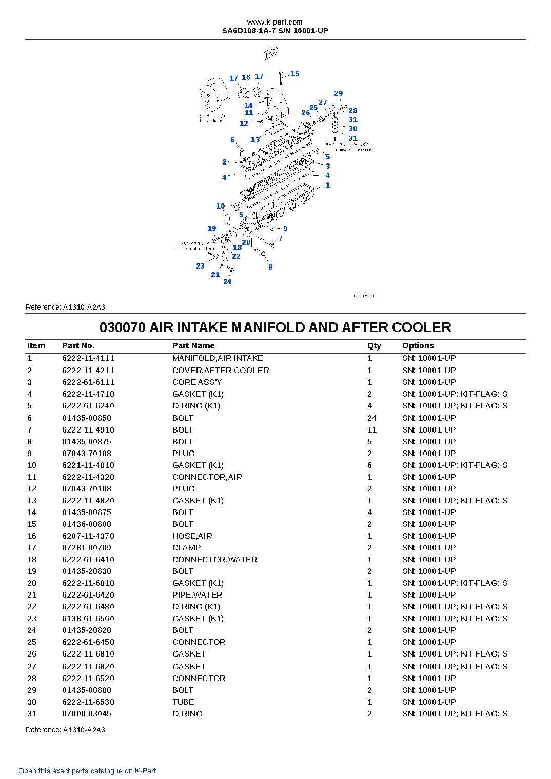 SA6D108-1A-7 S/N 10001-UP – sample page 8