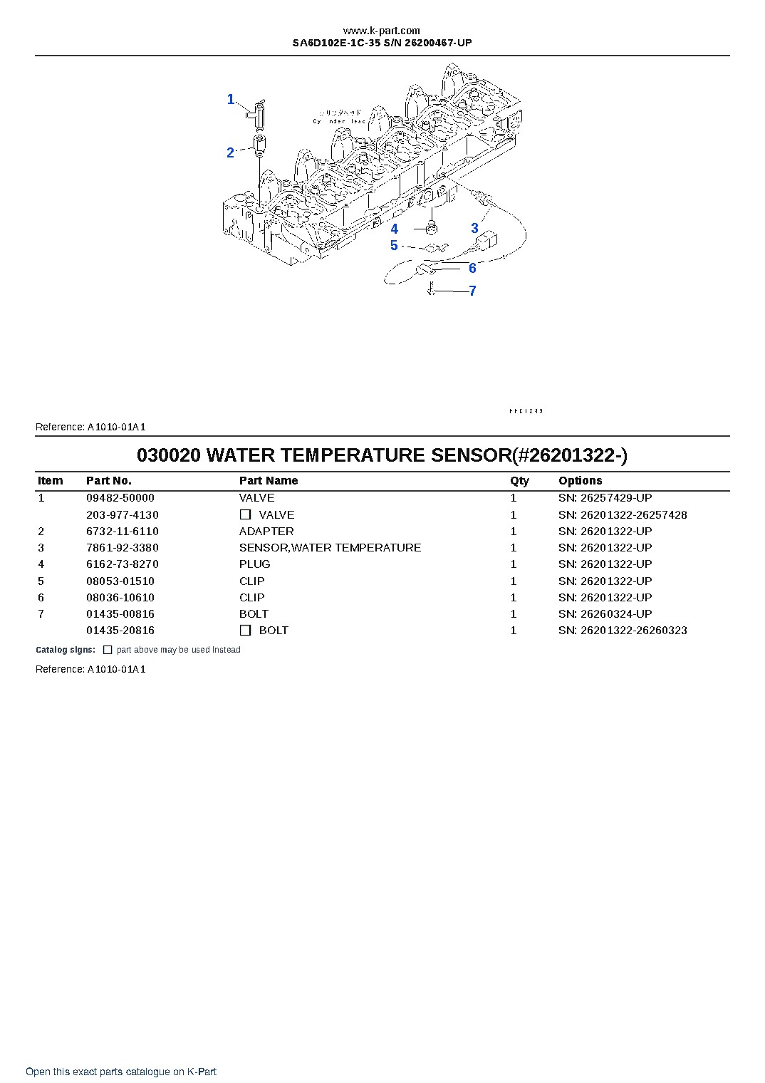 SA6D102E-1C-35 S/N 26200467-UP – sample page 2