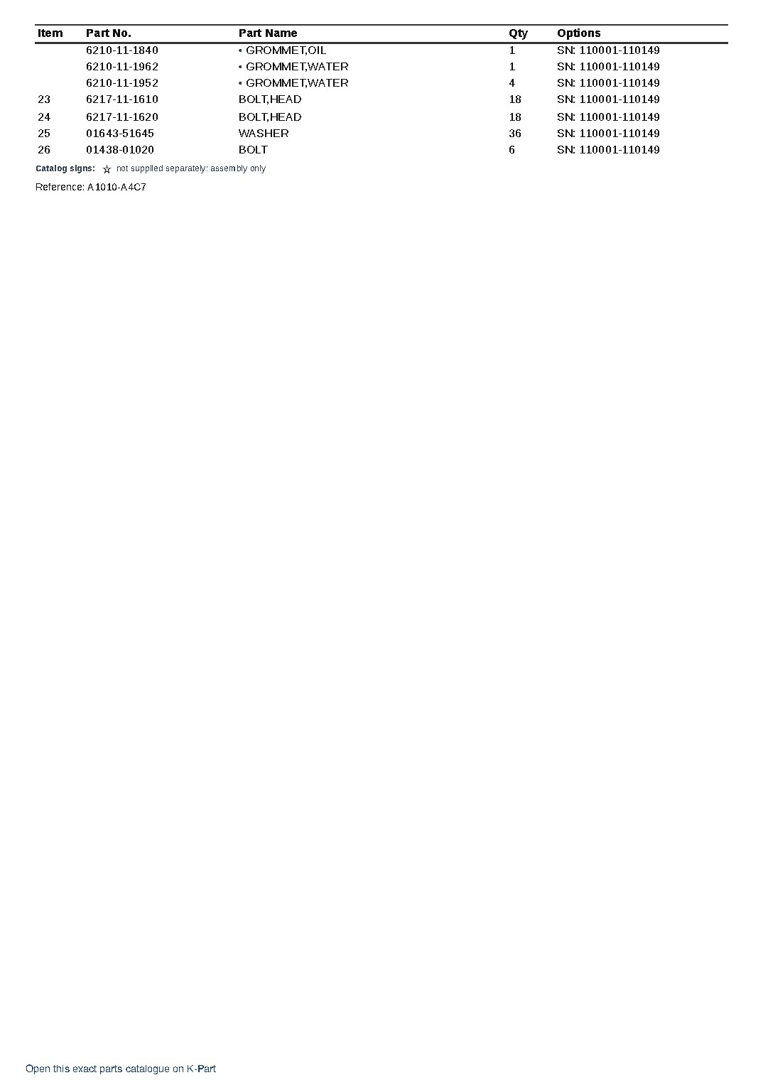 SA6D140E-3C-7 S/N 110001-UP – sample page 2