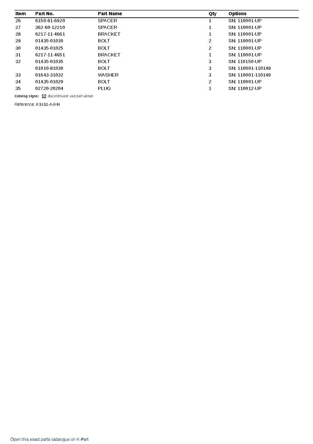 SA6D140E-3E-7 S/N 110001-UP – sample page 10